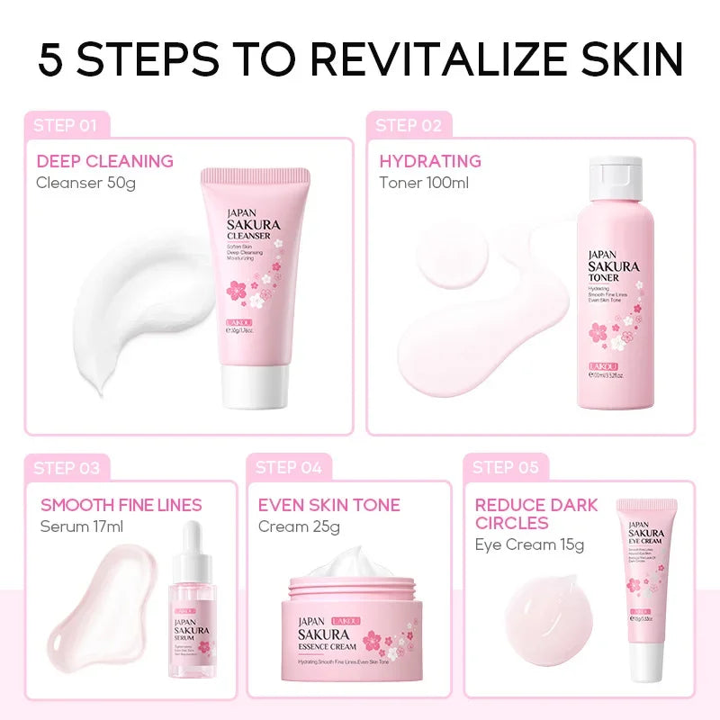 Sakura Kit Skin Care Set Moisturizing and Reducing Fine Lines Cleansing Pore