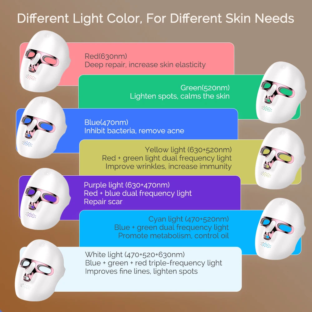 Foreverlily LED Face Mask
