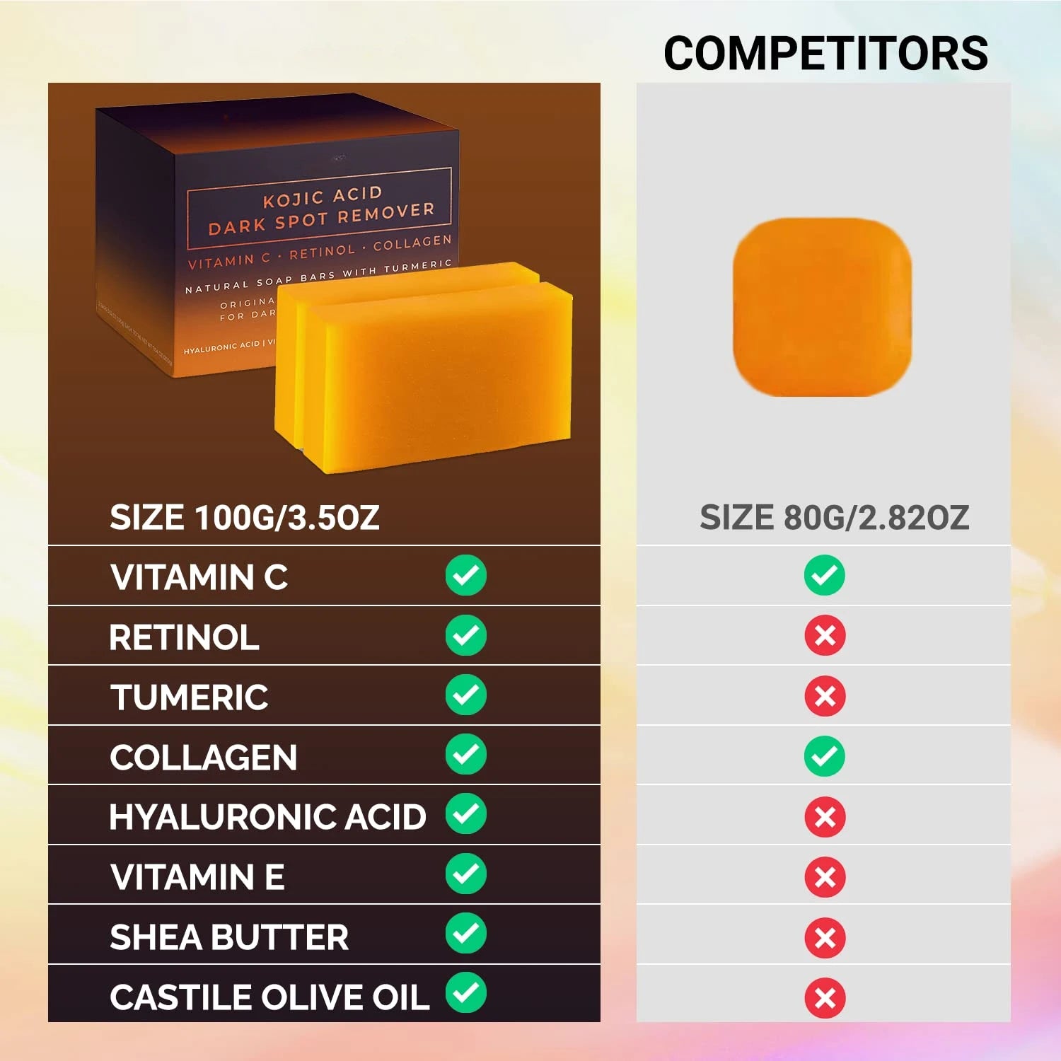Kojic Acid Brightening soap