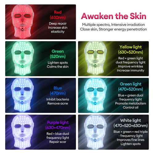 7 Color LED Face and Neck Mask